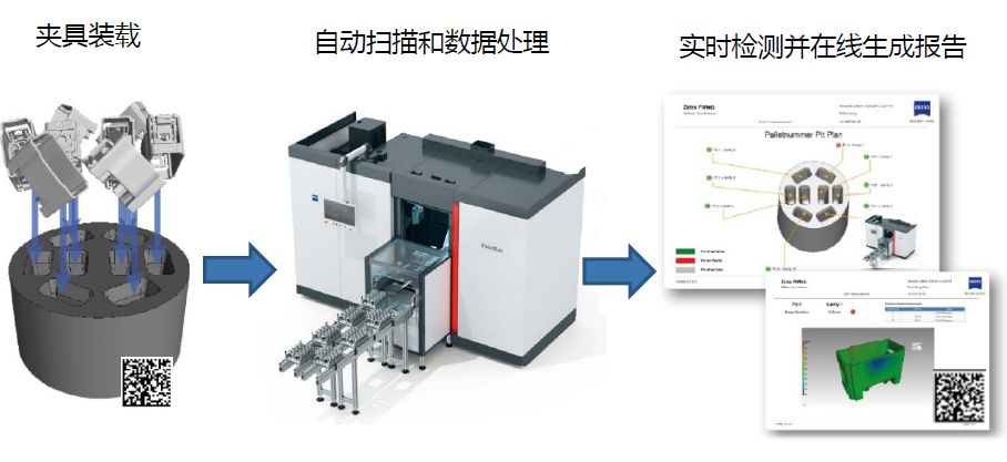 龙潭龙潭蔡司龙潭工业CT
